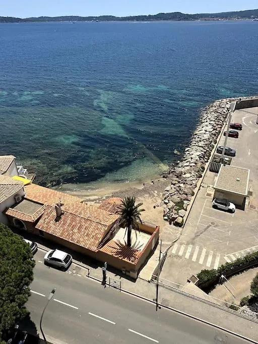 Appartement Vue Mer Sainte Maxime contacts